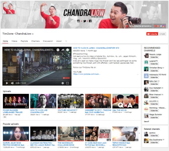 Bagian Channel Branding Youtube Penting 