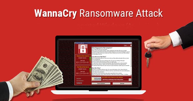 Cegah Ransomware Wannacry - Eset Rilis Eternalblue Vulnerability Checker Gratis Untuk Semua Pengguna Komputer