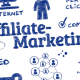 Affiliate Marketing - Bisnis Online Terbaik Buat Pemula